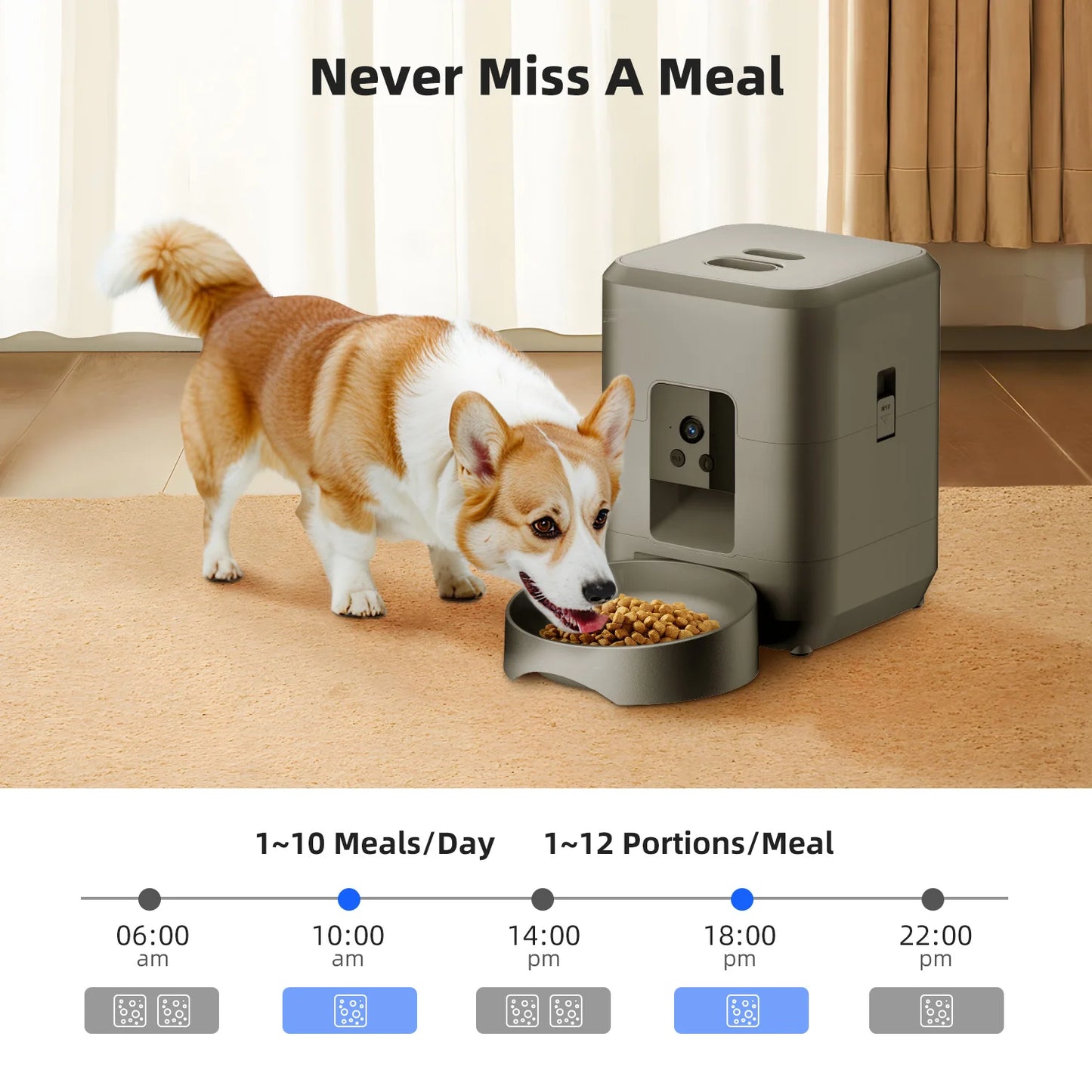 Pawtentials Automatische Voederbak – 2L Slimme Timer met App